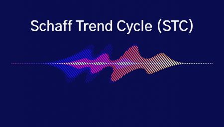 Guide d'utilisation de l'indicateur Schaff Trend Cycle sur Deriv