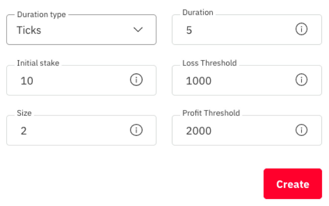 FAQ Deriv pour DMT5, Deriv X, DTrader et DBot