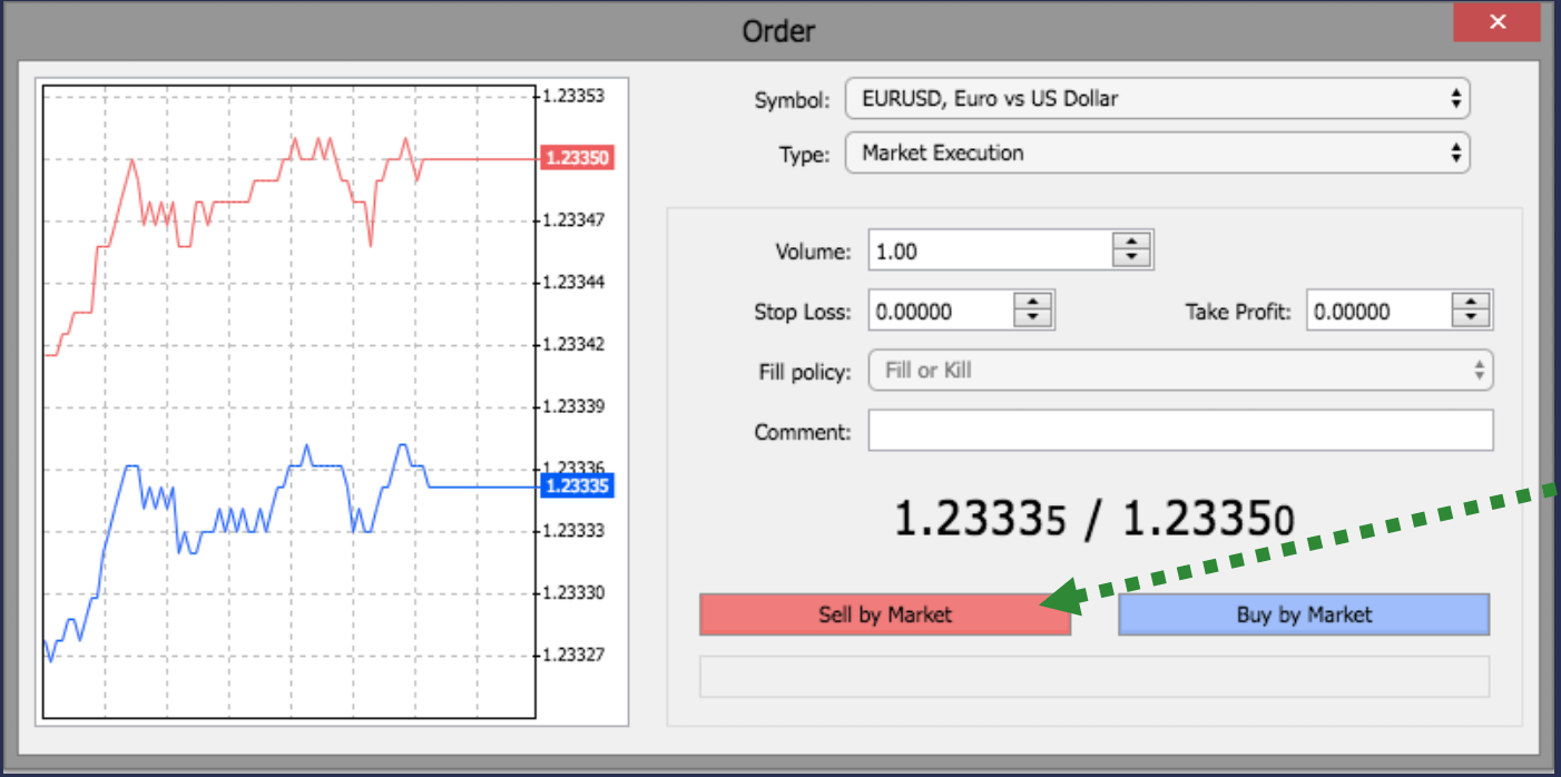 Deriv Register and Trade Forex: Account Setup and Trading Steps Deriv Register and Trade Forex: Account Setup and Trading Steps