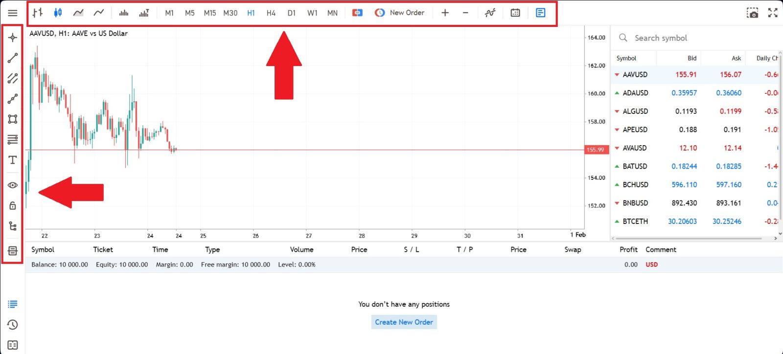 Deriv Trading Guide 2026: Ako obchodovať, platformy, stratégie a riadenie rizík