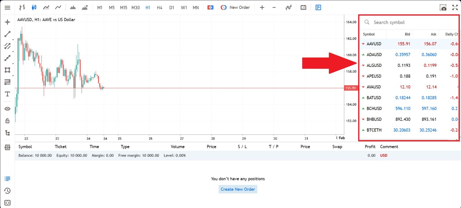 Deriv Trading Guide 2026: Ako obchodovať, platformy, stratégie a riadenie rizík