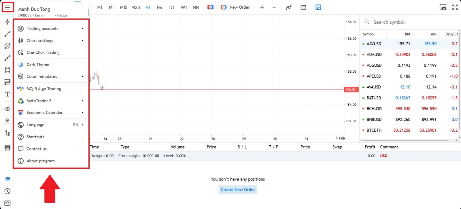 Deriv Trading Guide 2026: Ako obchodovať, platformy, stratégie a riadenie rizík