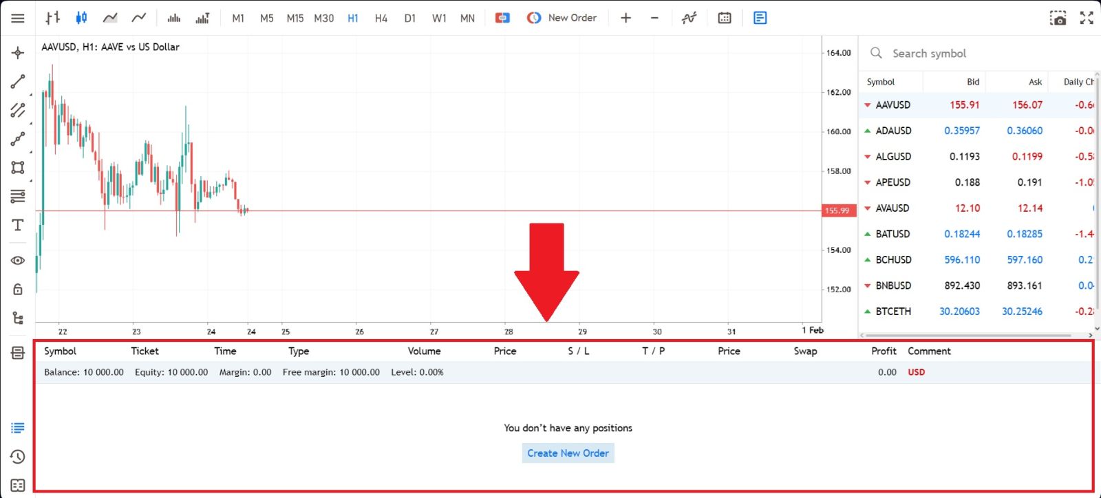 Deriv Trading Guide 2026: Ako obchodovať, platformy, stratégie a riadenie rizík