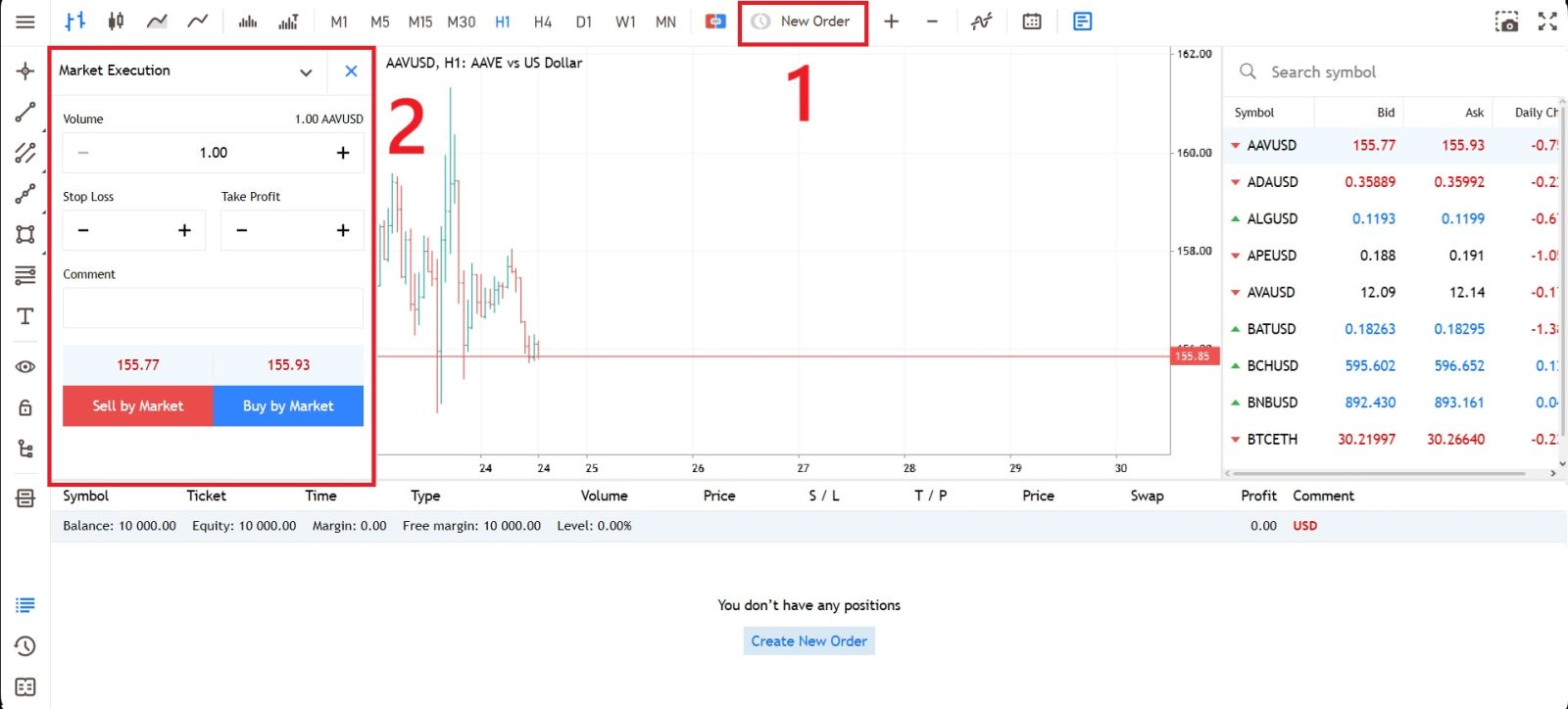 Deriv Trading Guide 2026: Ako obchodovať, platformy, stratégie a riadenie rizík