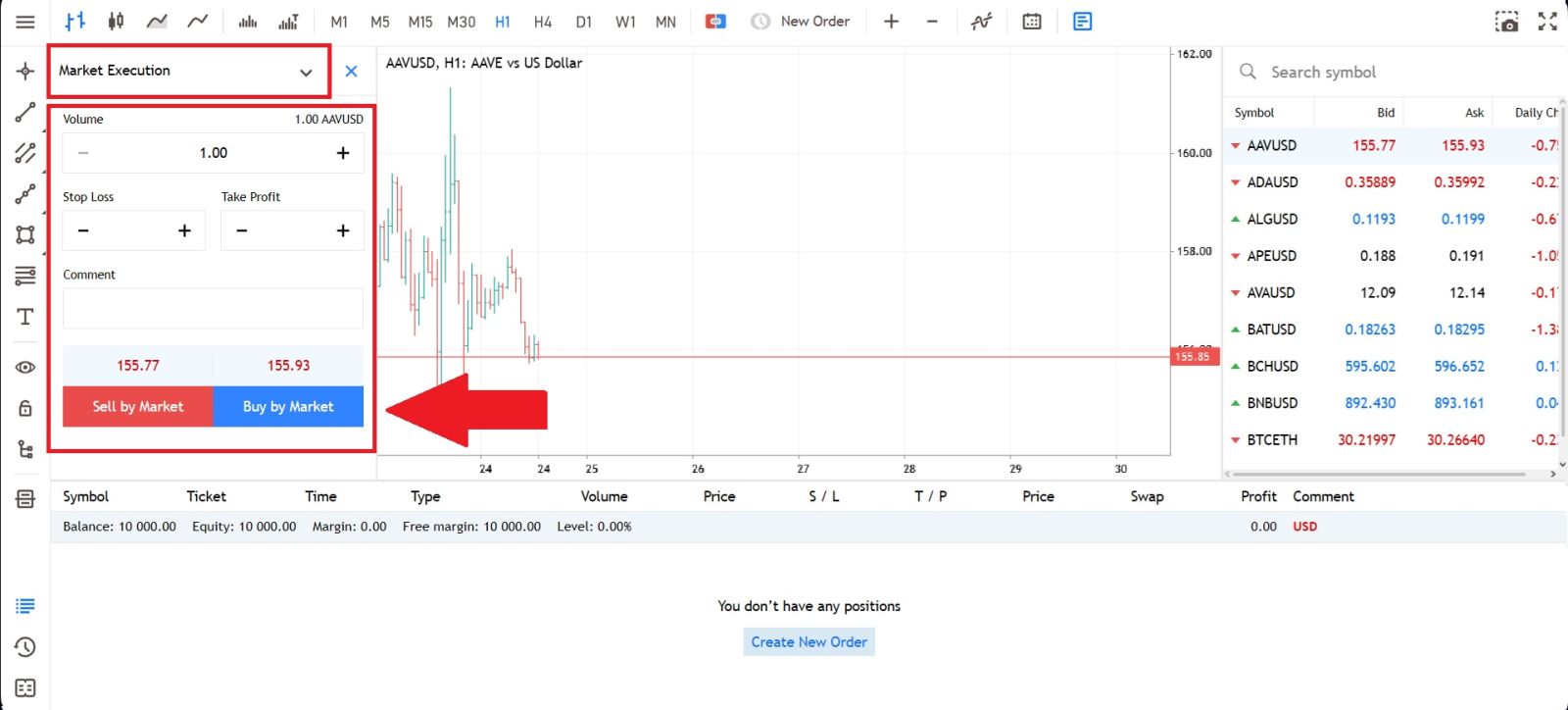 Deriv Trading Guide 2026: Ako obchodovať, platformy, stratégie a riadenie rizík