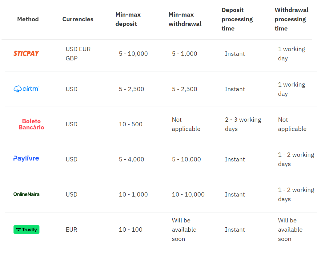 Бүртгэлийн Түгээмэл Асуулт (ТХГ), Баталгаажуулалт. Хадгаламж/Татан авалт, Derive арилжаа