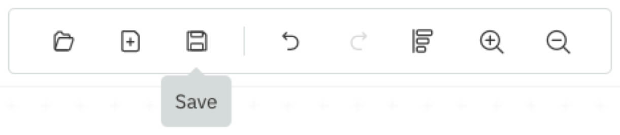 الأسئلة الشائعة (FAQ) الخاصة بـ DMT5 وDeriv X وDtrader وDBot في Deriv