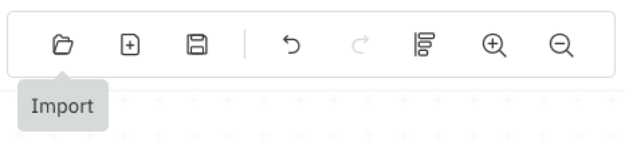 الأسئلة الشائعة (FAQ) الخاصة بـ DMT5 وDeriv X وDtrader وDBot في Deriv