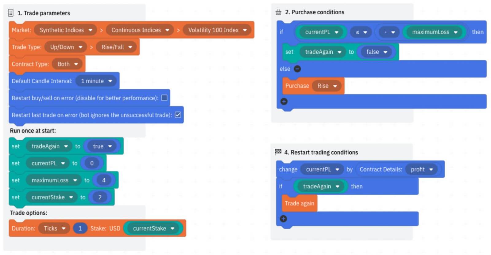 الأسئلة الشائعة (FAQ) الخاصة بـ DMT5 وDeriv X وDtrader وDBot في Deriv