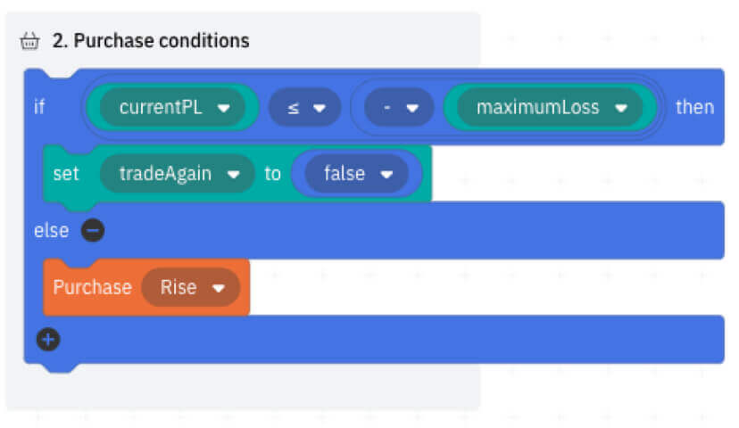 الأسئلة الشائعة (FAQ) الخاصة بـ DMT5 وDeriv X وDtrader وDBot في Deriv