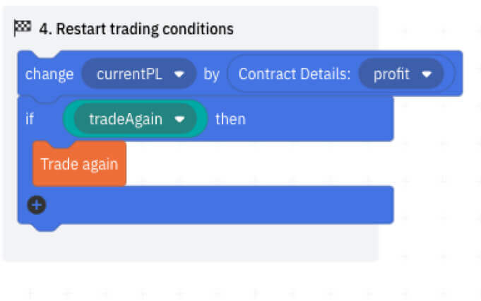 الأسئلة الشائعة (FAQ) الخاصة بـ DMT5 وDeriv X وDtrader وDBot في Deriv