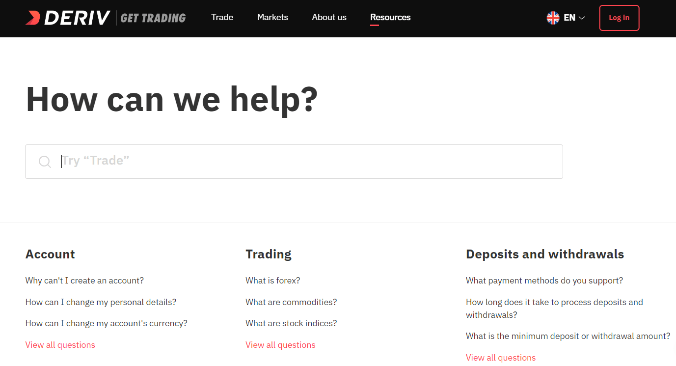 How to Contact Deriv Support