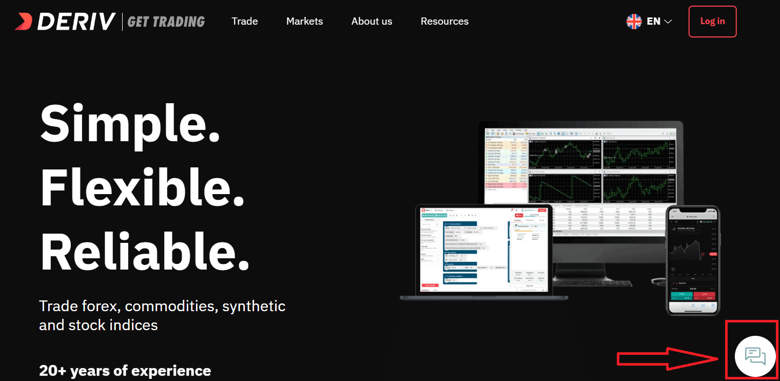 How to Contact Deriv Support