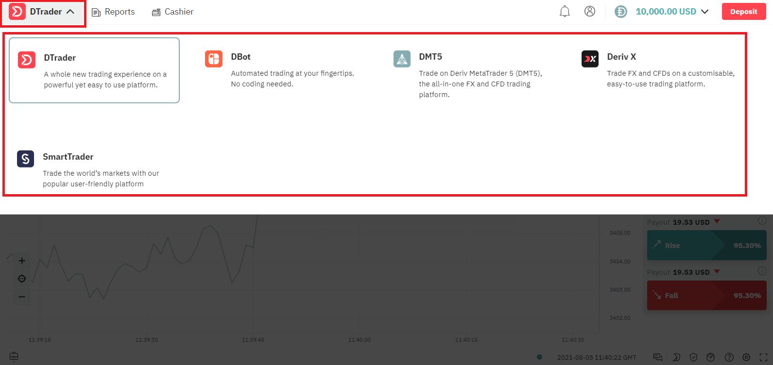 Sådan logger du ind og indbetaler penge i Deriv
