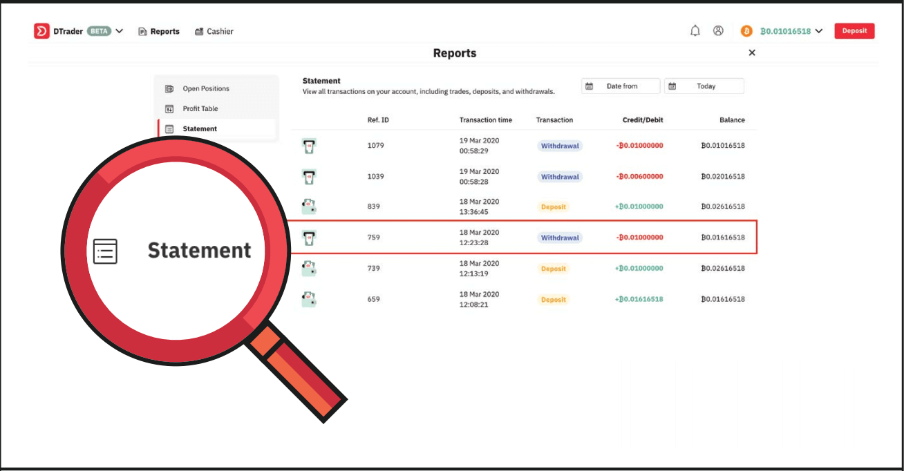 Deriv پر اکاؤنٹ کھولنے اور رقم واپس لینے کا طریقہ