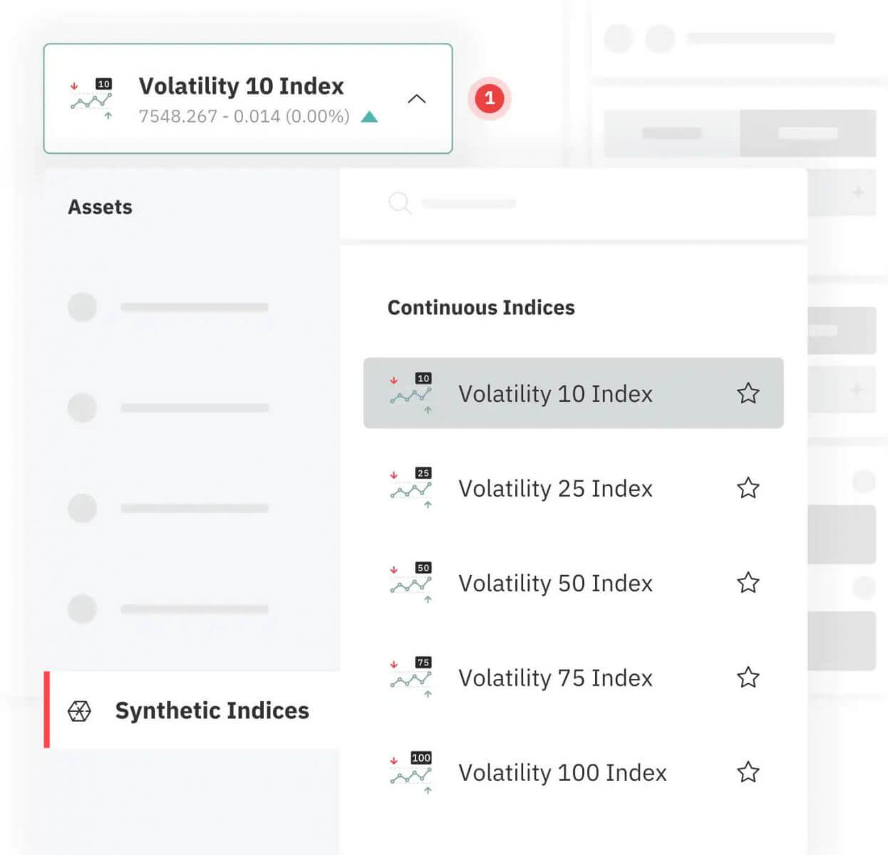 Deriv मा बाइनरी विकल्पहरू कसरी दर्ता र व्यापार गर्ने