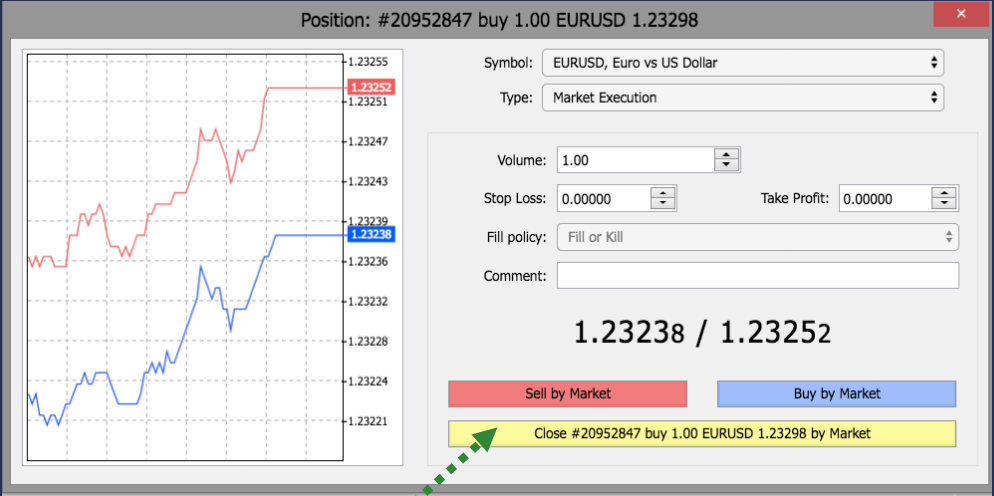 Jak zarejestrować się i handlować na rynku Forex w Deriv