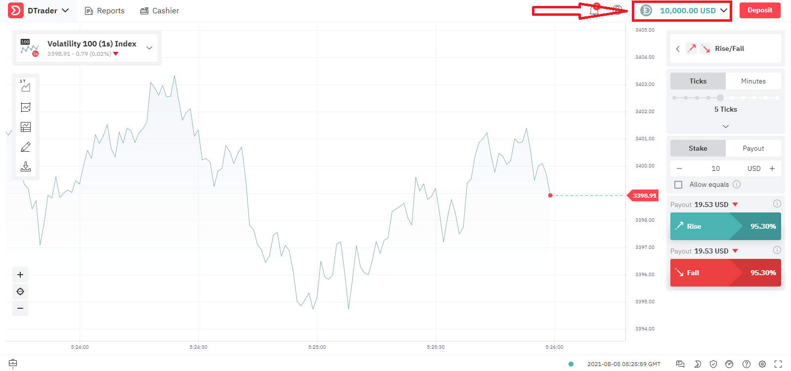 نحوه ثبت و تأیید حساب در Deriv