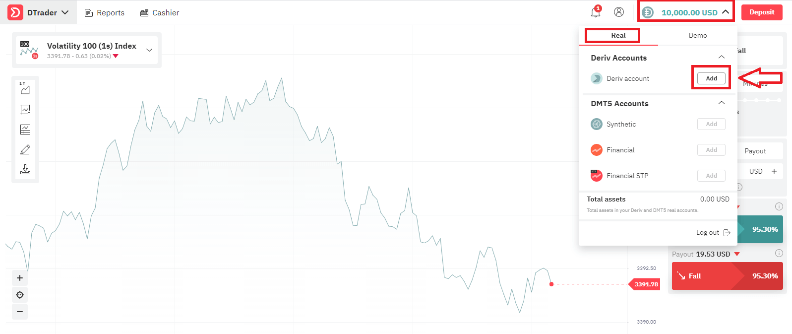 نحوه ثبت و تأیید حساب در Deriv