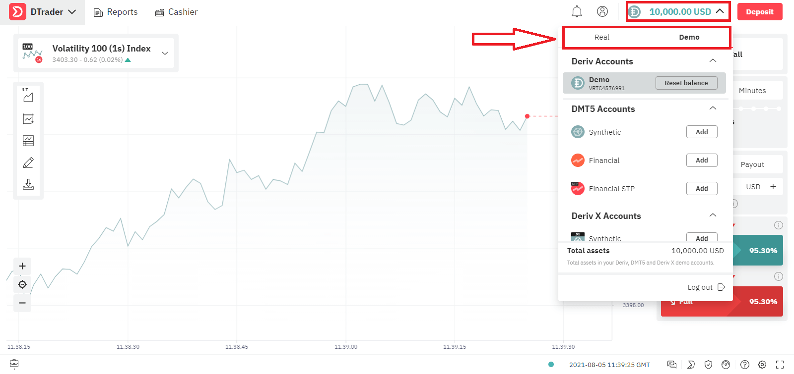 Ahoana ny fisoratana anarana sy fisoratana anarana amin'ny kaonty Deriv