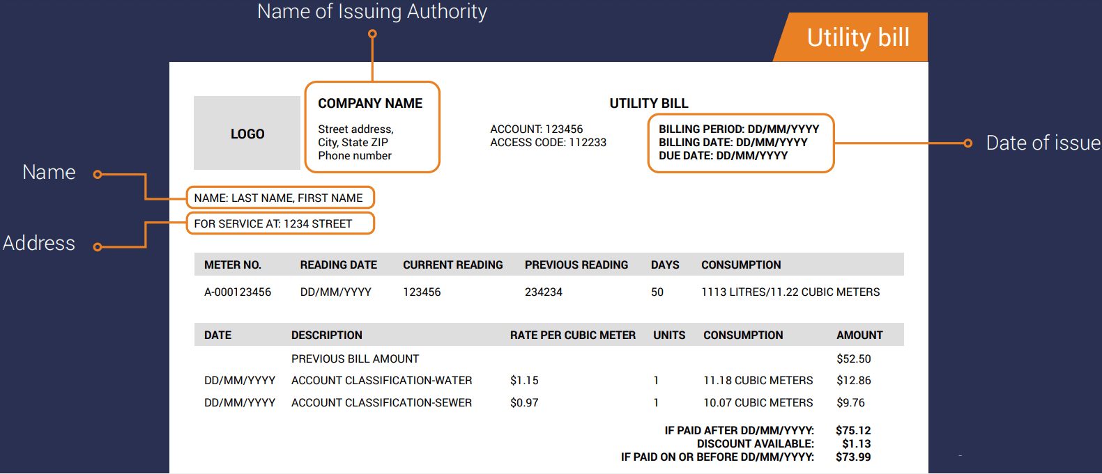 How to Trade at Deriv for Beginners