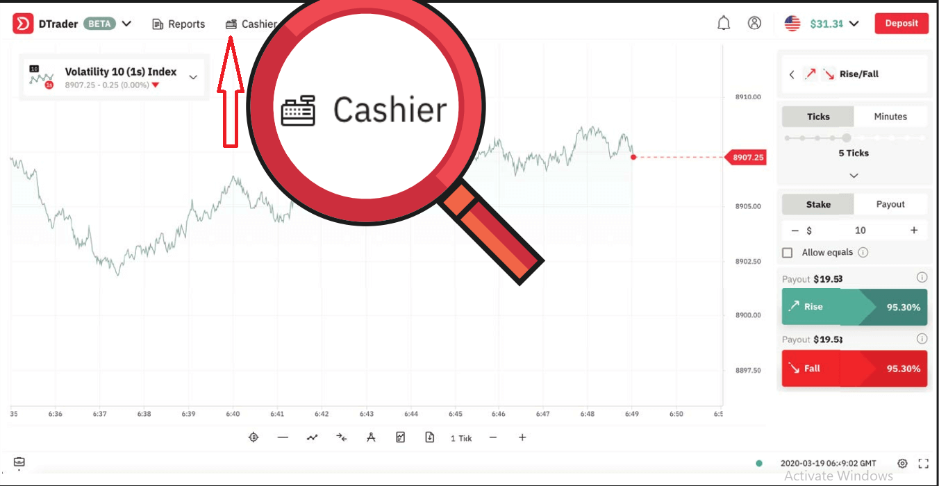How to Trade at Deriv for Beginners