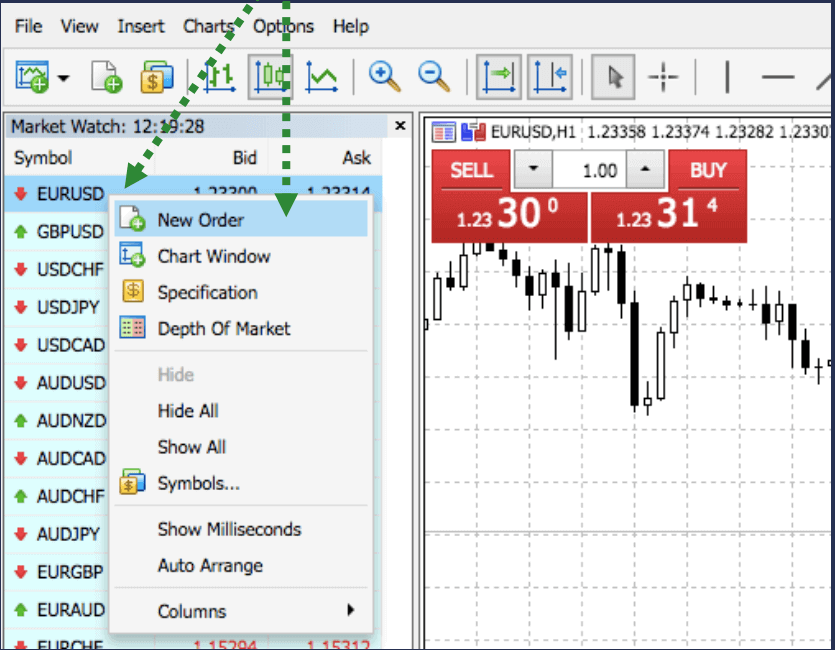 How to Trade at Deriv for Beginners