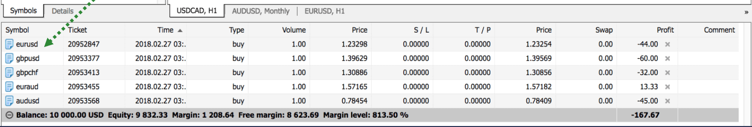 How to Trade at Deriv for Beginners