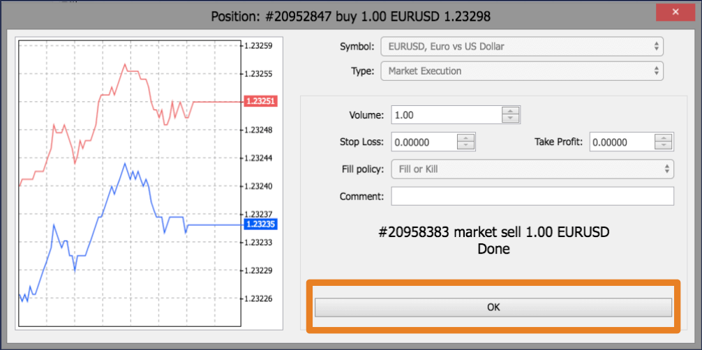 How to Trade at Deriv for Beginners