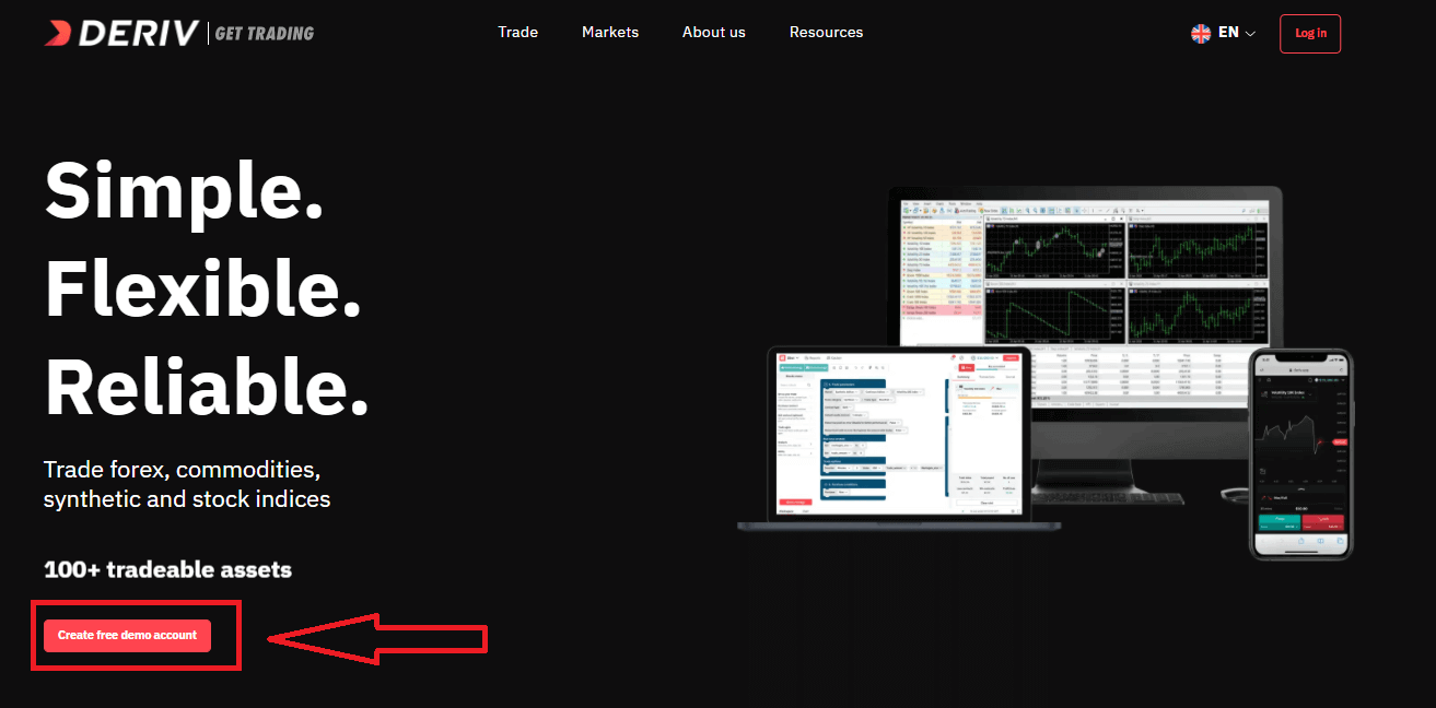How to Trade at Deriv for Beginners