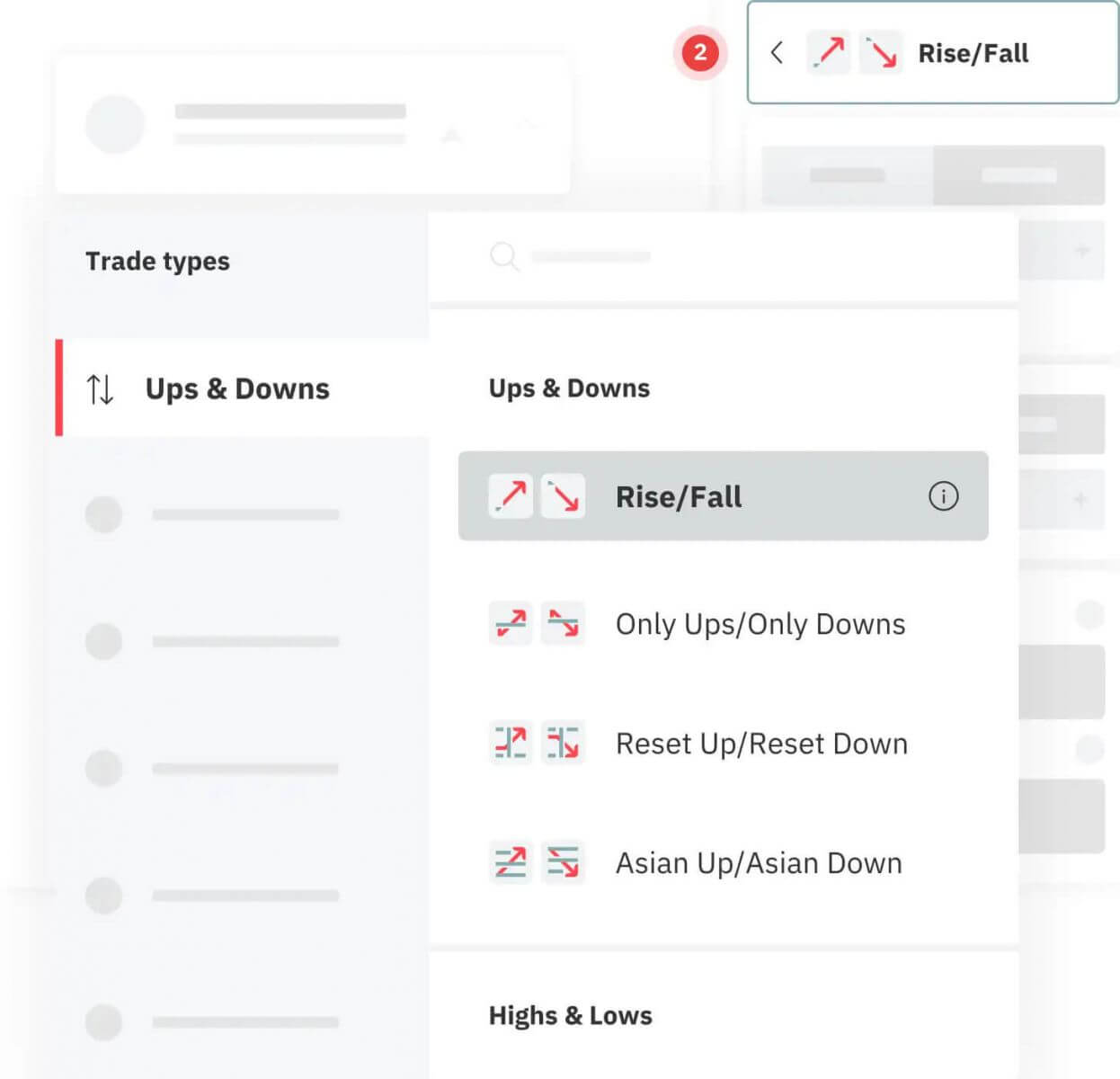 Como negociar opções binárias em Deriv