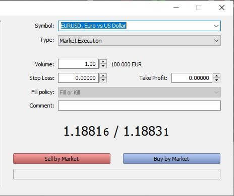 Wéi Trade Forex / CFDs am Deriv MT5
