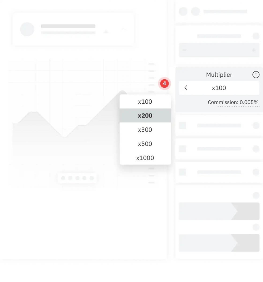 Como negociar multiplicadores em Deriv