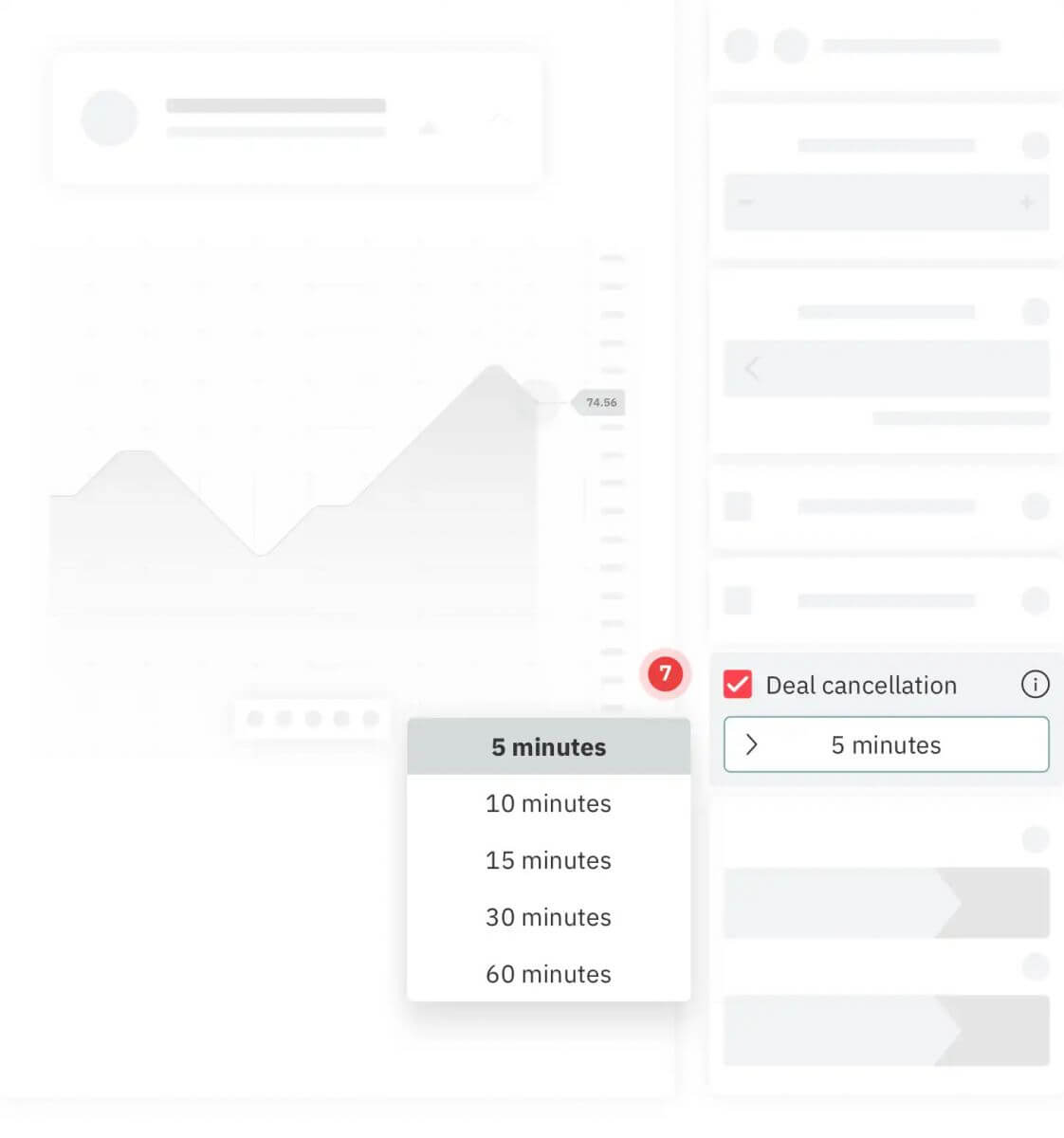Como negociar multiplicadores em Deriv