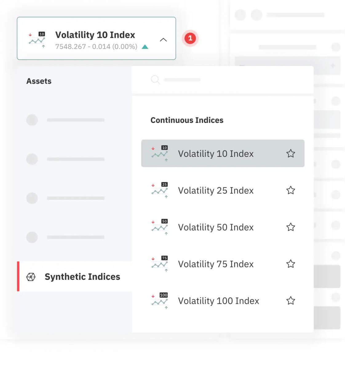 Como negociar multiplicadores em Deriv