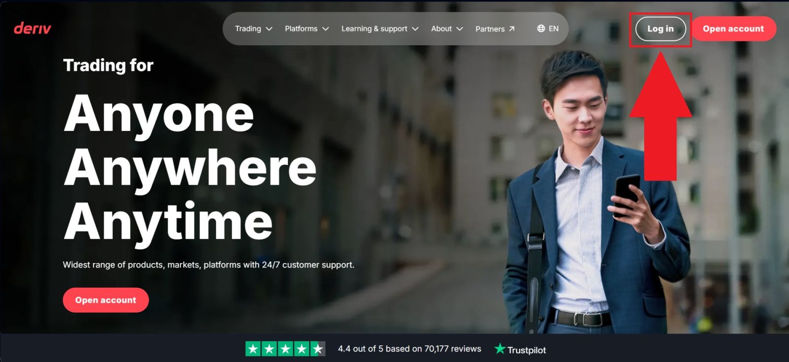 Come verificare un conto derivato nel 2026: guida KYC passo passo, documenti e tempi di approvazione